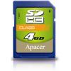 Apacer Secure Digital High Capacity (SDHC) Class2 4GB spominska kartica + čitalec