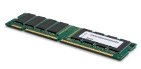 Lenovo 1GB PC2-5300 SDRAM SODIMM 40Y7734