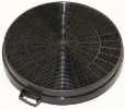 Ogleni filter Etis D 180