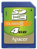 Secure Digital (SDHC) kartica Apacer 16GB (Class 4)